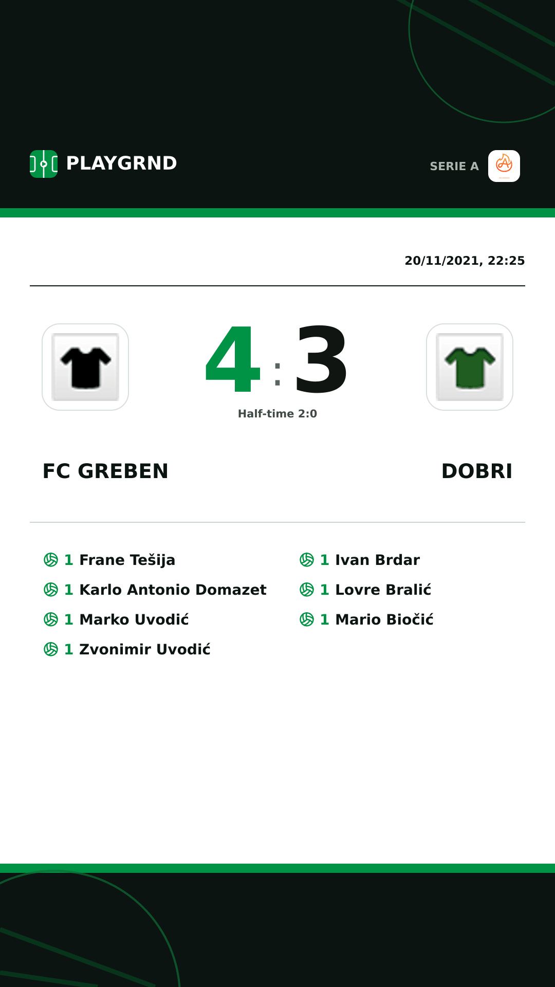 Instagram artwork: FC Greben 4:3 Dobri