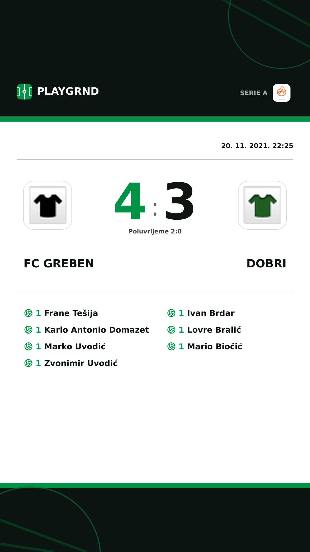 Instagram slika: FC Greben 4:3 Dobri
