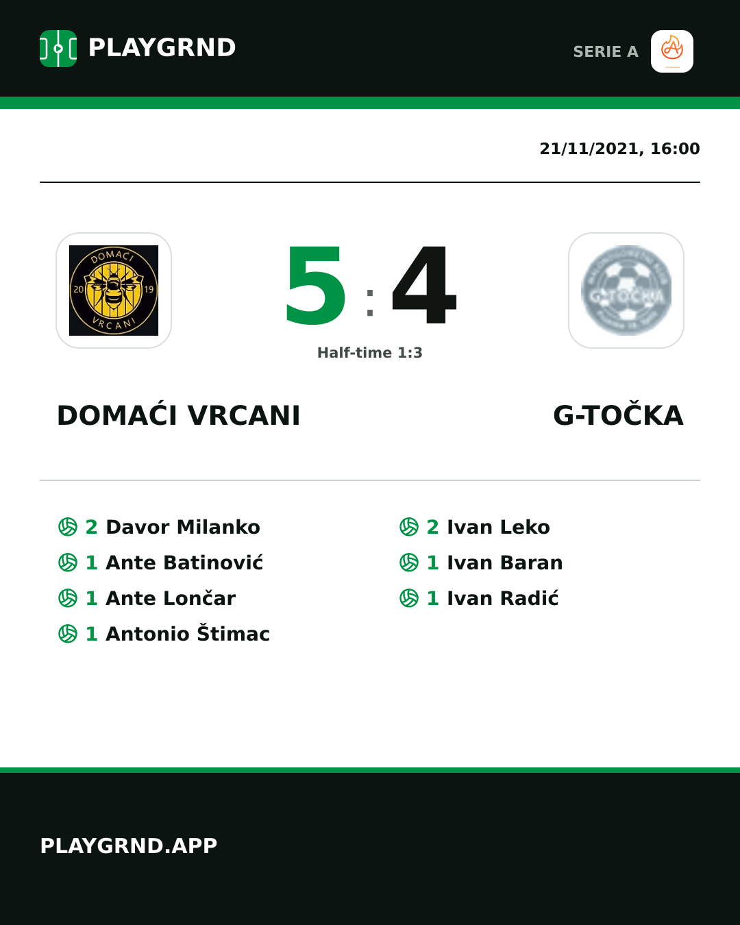 Instagram artwork: Domaći Vrcani 5:4 G-Točka