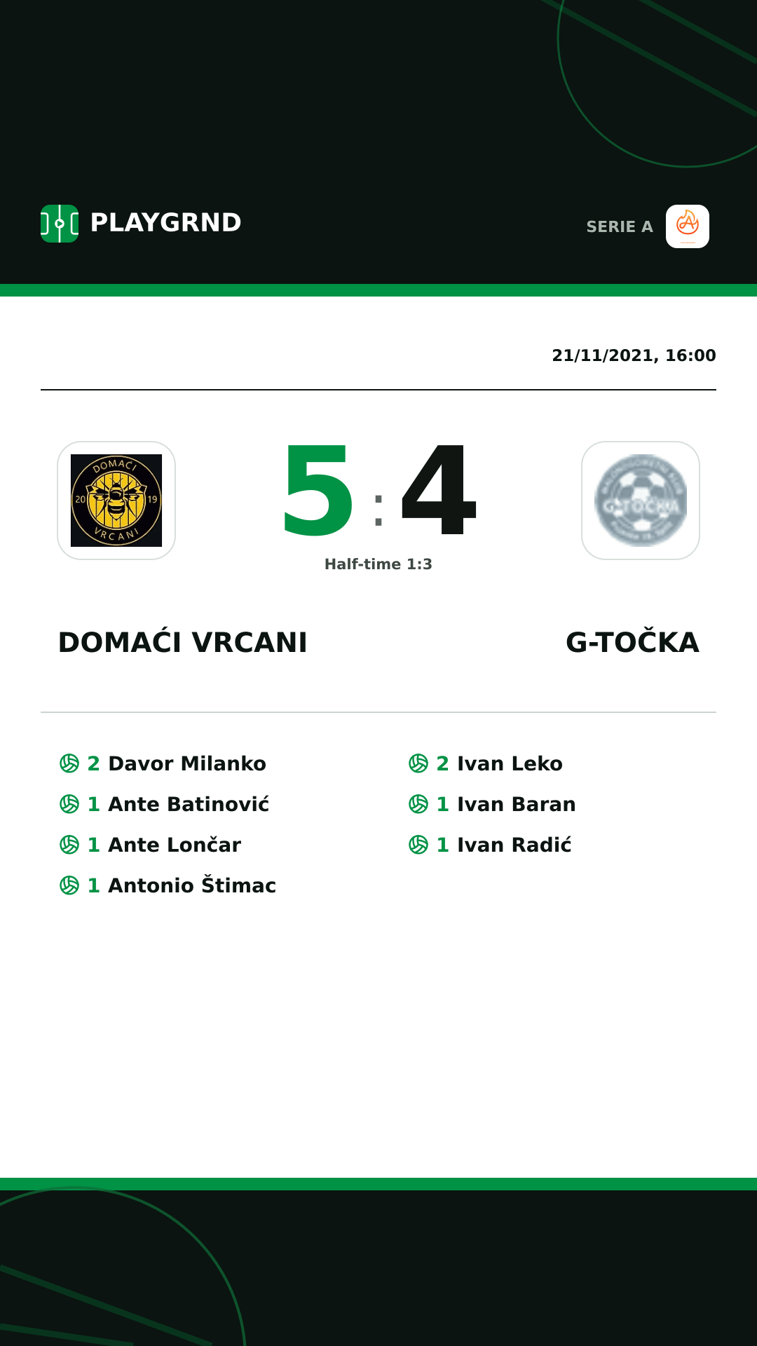 Instagram artwork: Domaći Vrcani 5:4 G-Točka
