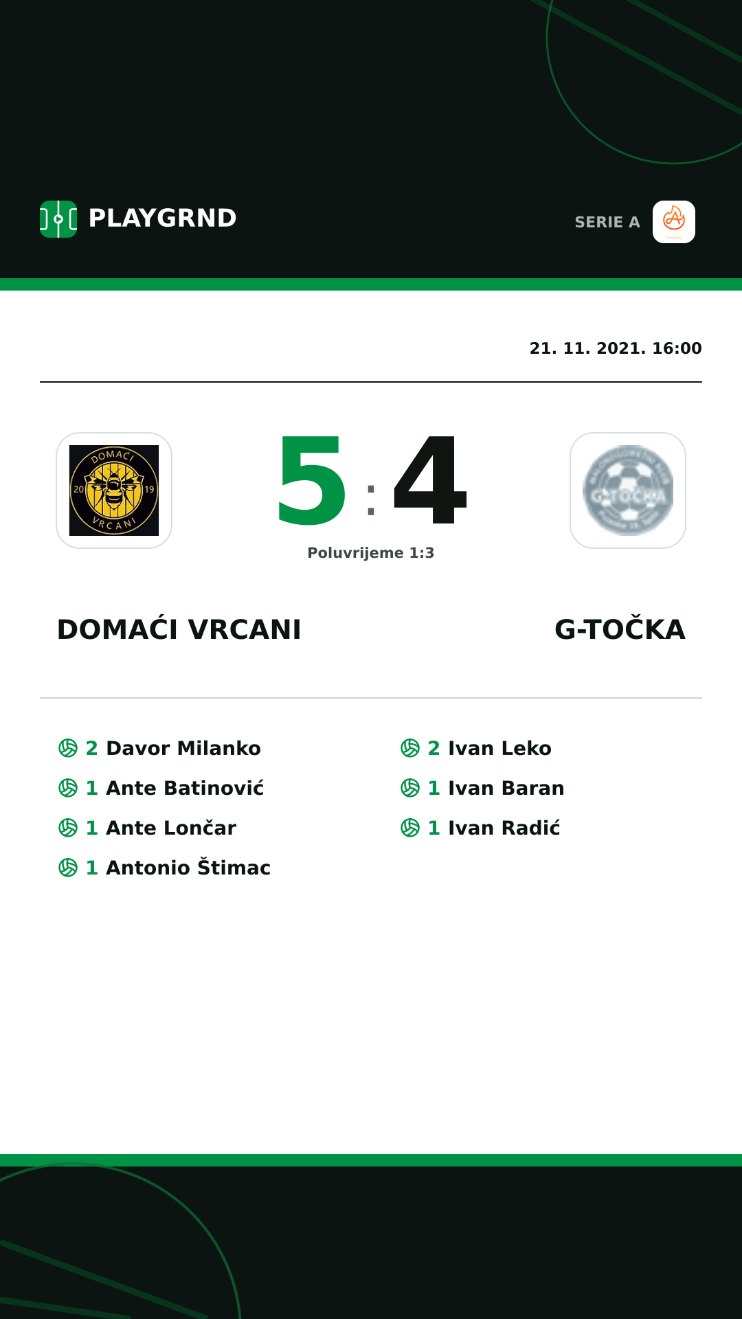 Instagram slika: Domaći Vrcani 5:4 G-Točka