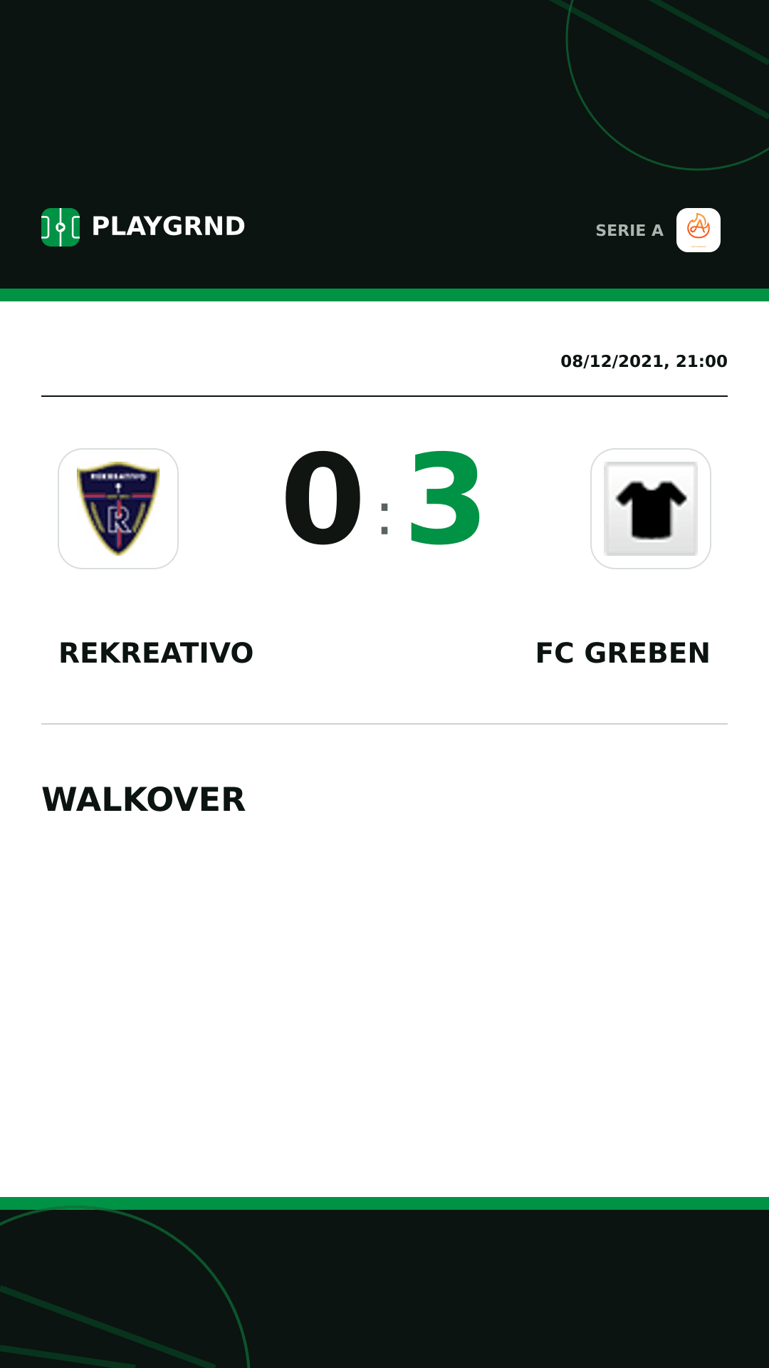 Instagram artwork: Rekreativo 0:3 FC Greben