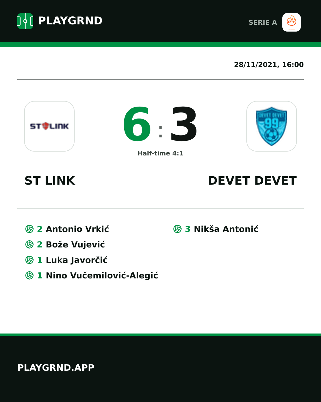 Instagram artwork: ST Link 6:3 Devet Devet