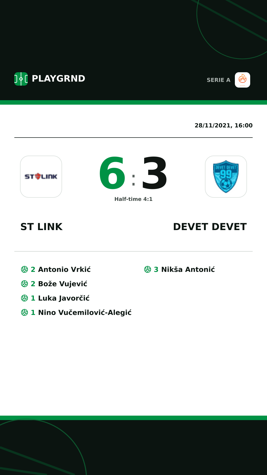 Instagram artwork: ST Link 6:3 Devet Devet