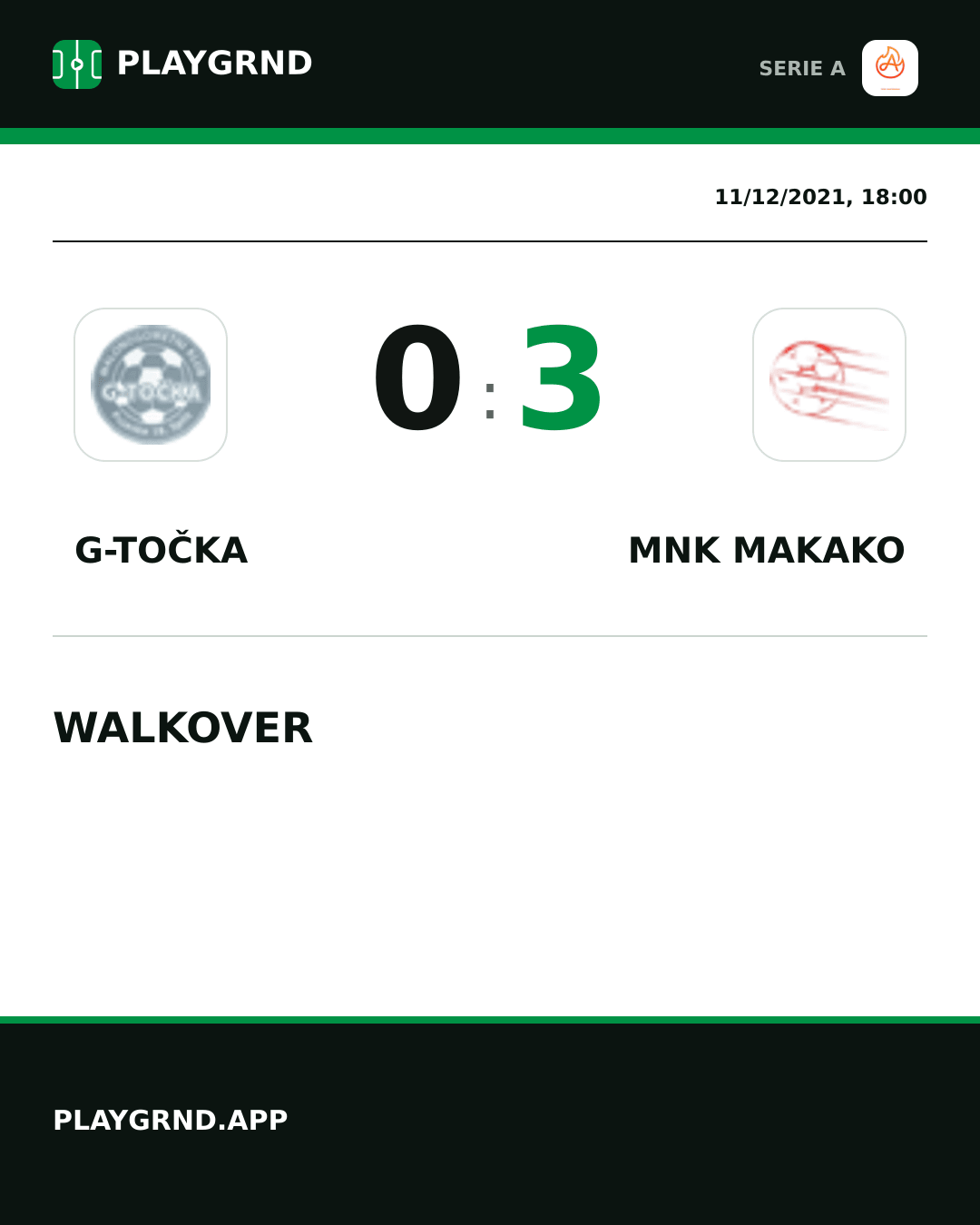Instagram artwork: G-Točka 0:3 Mnk Makako