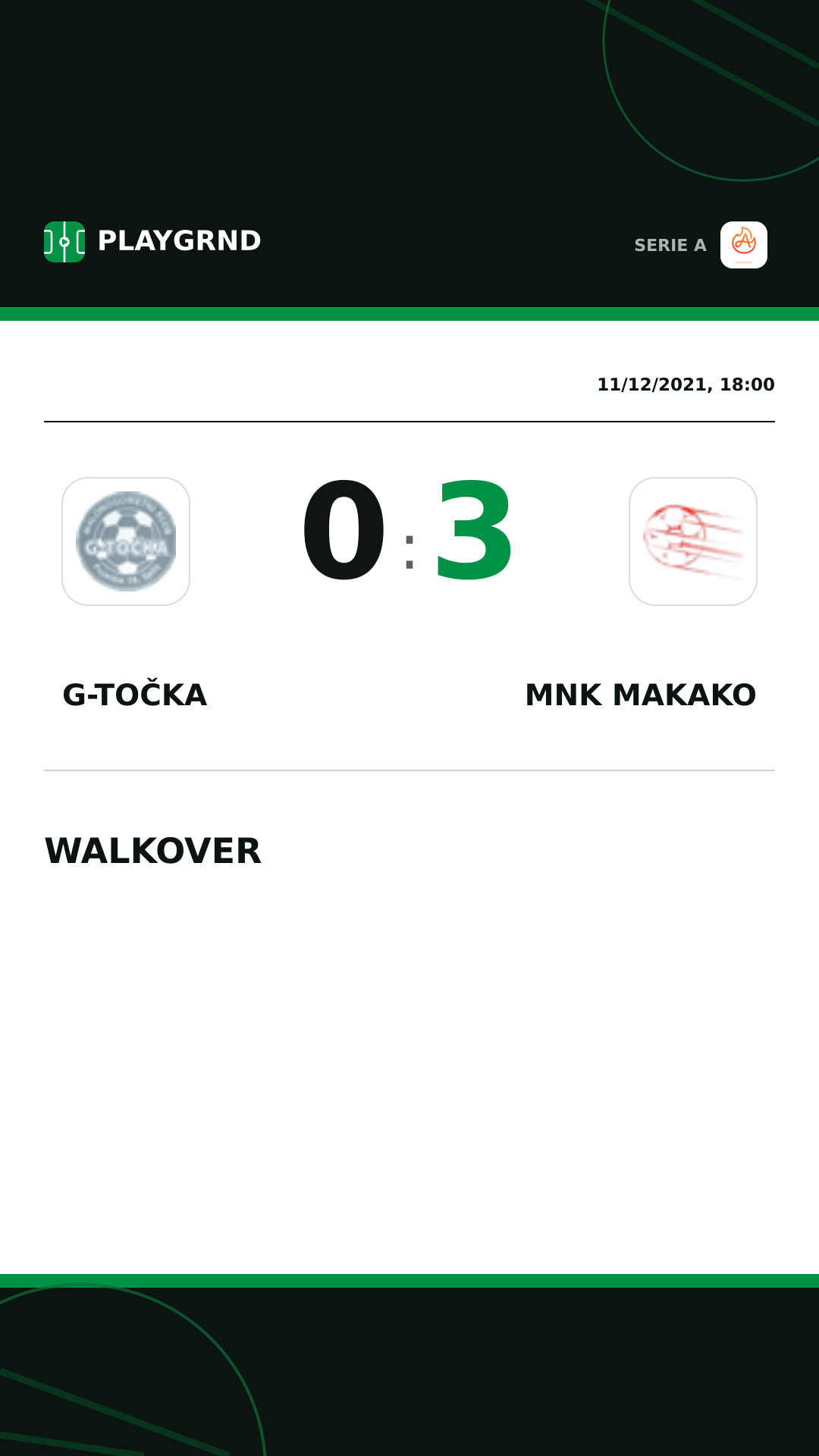 Instagram artwork: G-Točka 0:3 Mnk Makako