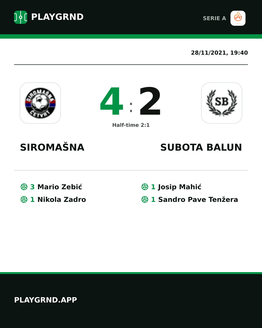 Instagram artwork: Siromašna 4:2 Subota Balun