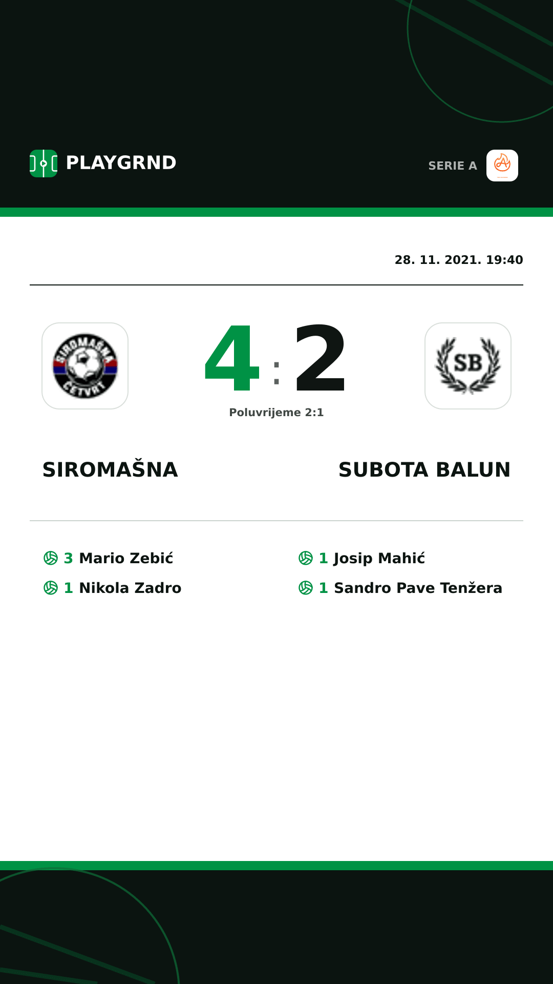 Instagram slika: Siromašna 4:2 Subota Balun