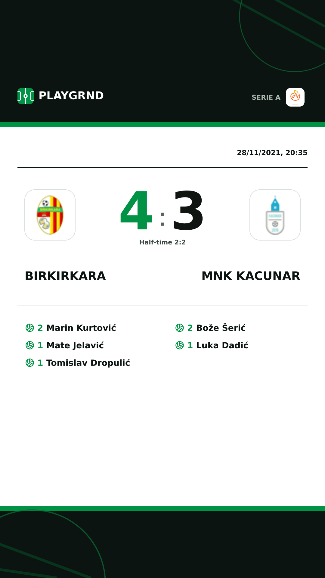 Instagram artwork: Birkirkara 4:3 Mnk Kacunar