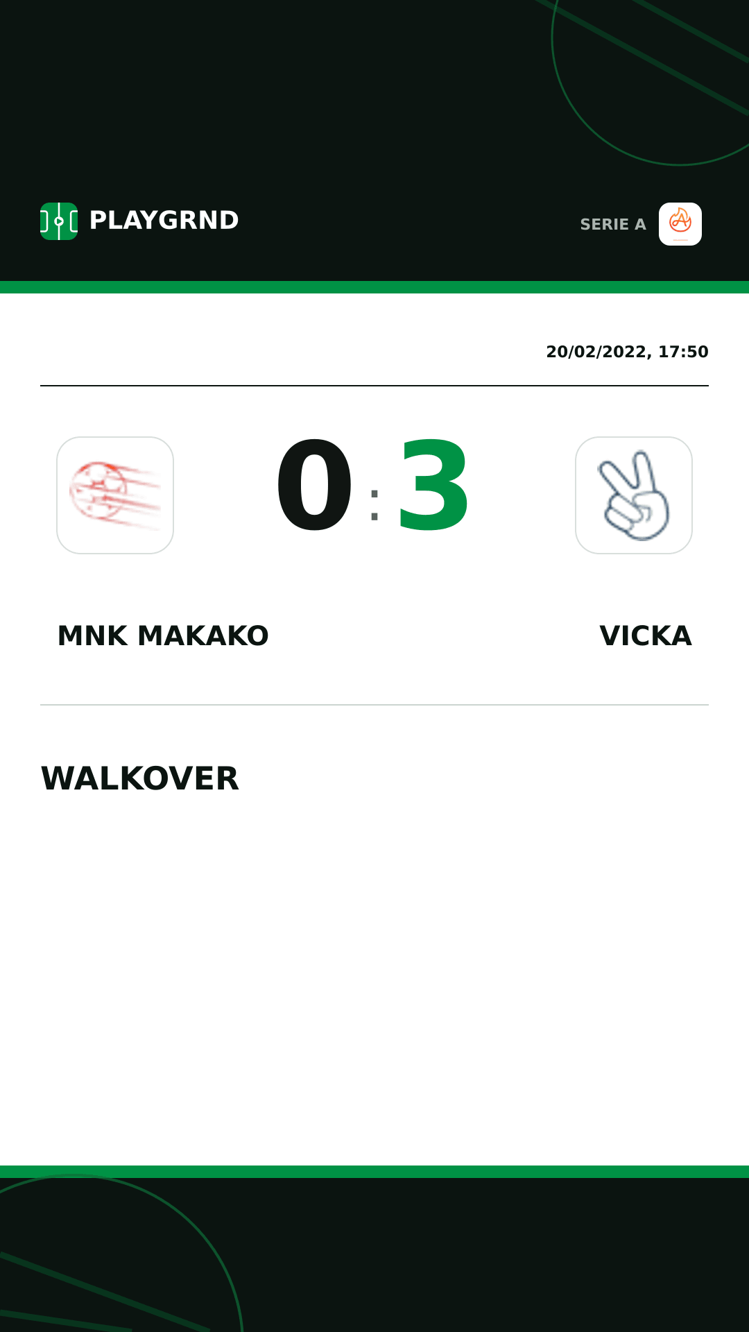 Instagram artwork: Mnk Makako 0:3 Vicka