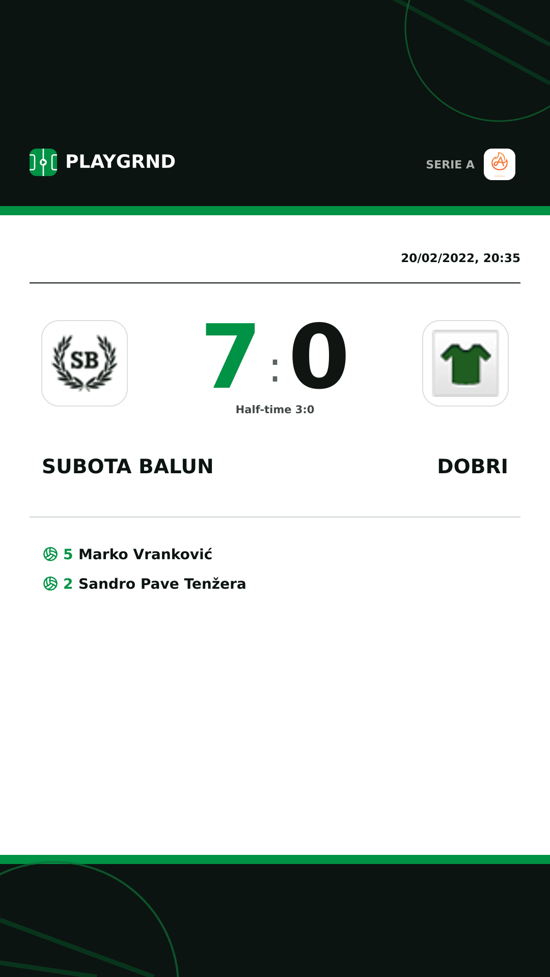 Instagram artwork: Subota Balun 7:0 Dobri