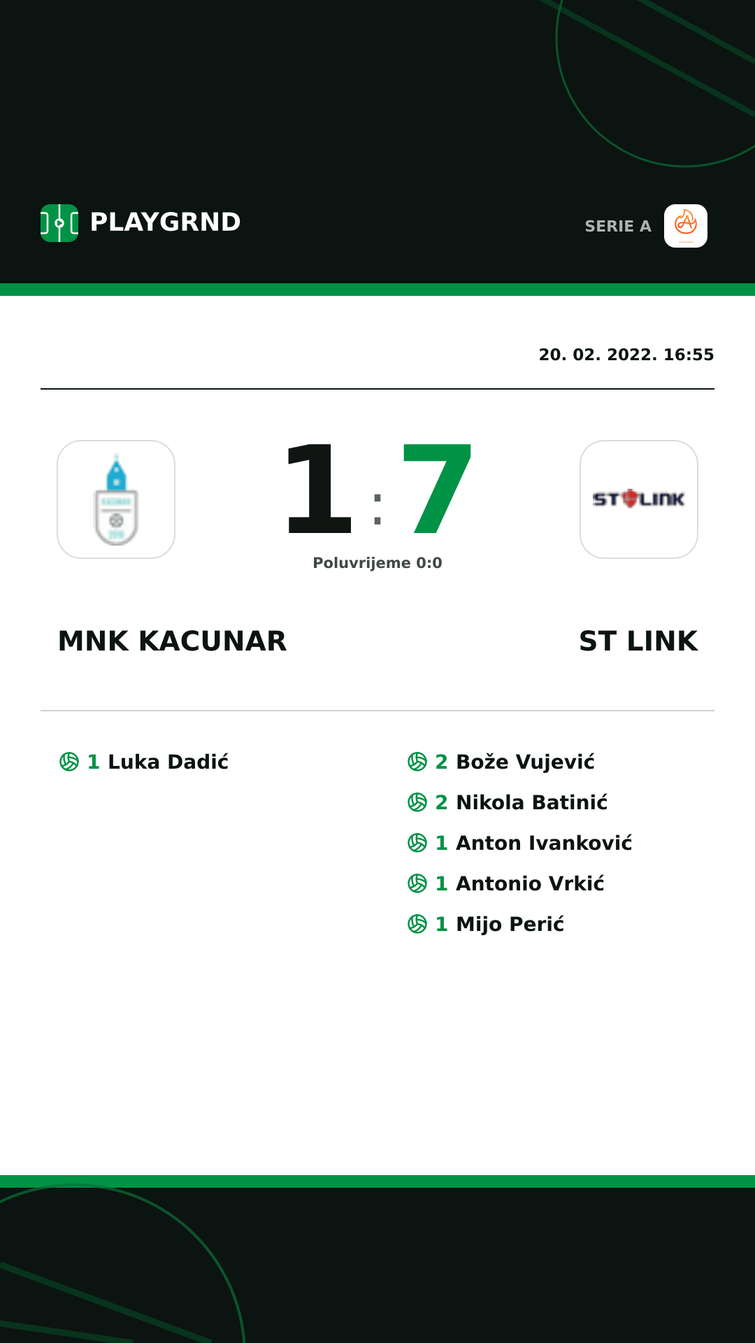 Instagram slika: Mnk Kacunar 1:7 ST Link