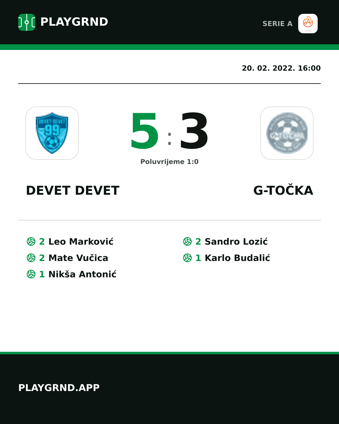 Instagram slika: Devet Devet 5:3 G-Točka