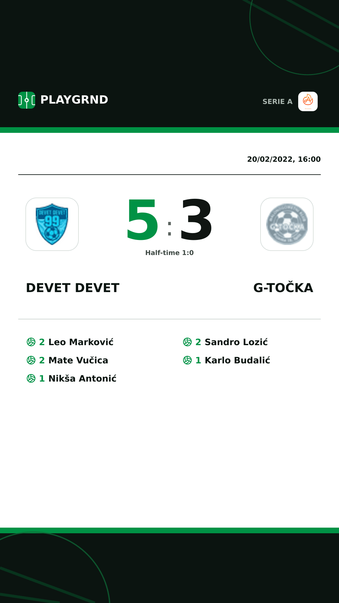 Instagram artwork: Devet Devet 5:3 G-Točka
