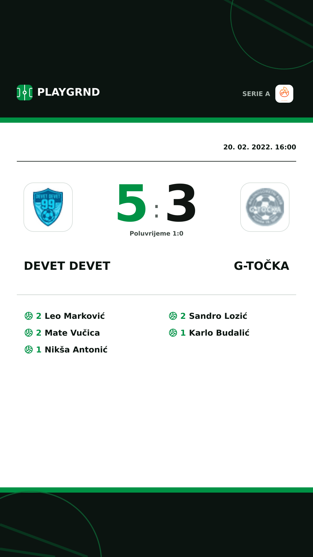 Instagram slika: Devet Devet 5:3 G-Točka