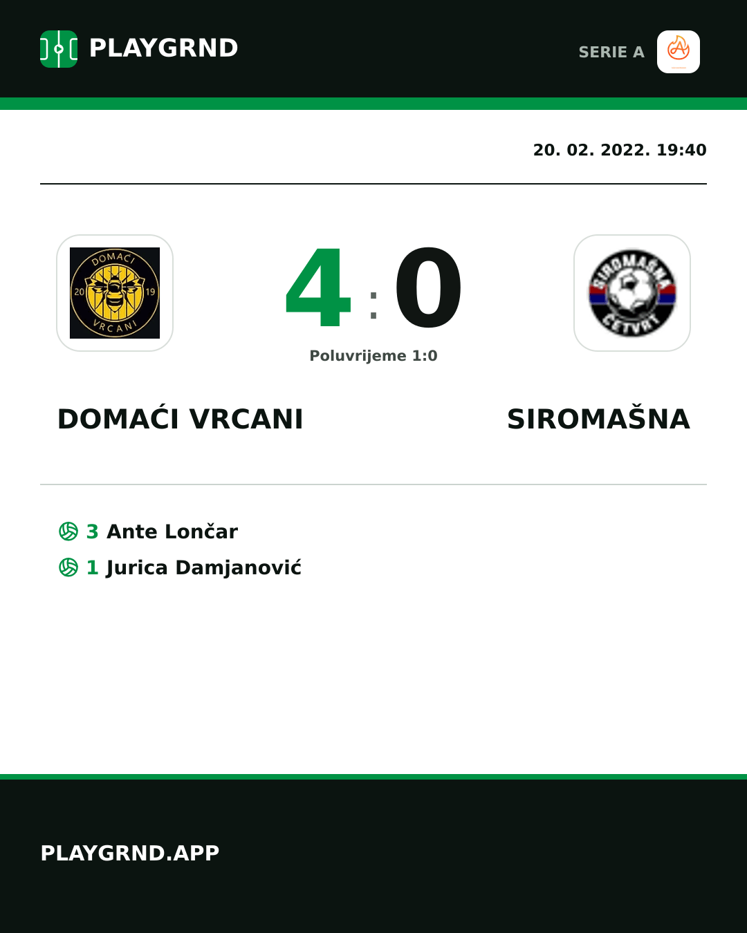 Instagram slika: Domaći Vrcani 4:0 Siromašna