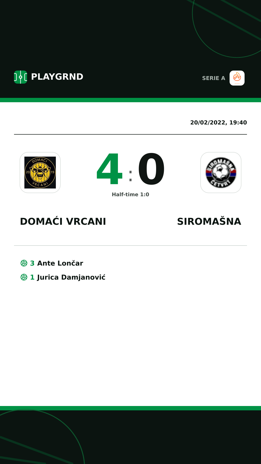 Instagram artwork: Domaći Vrcani 4:0 Siromašna