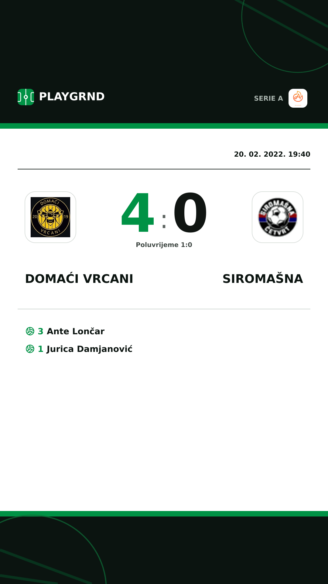 Instagram slika: Domaći Vrcani 4:0 Siromašna