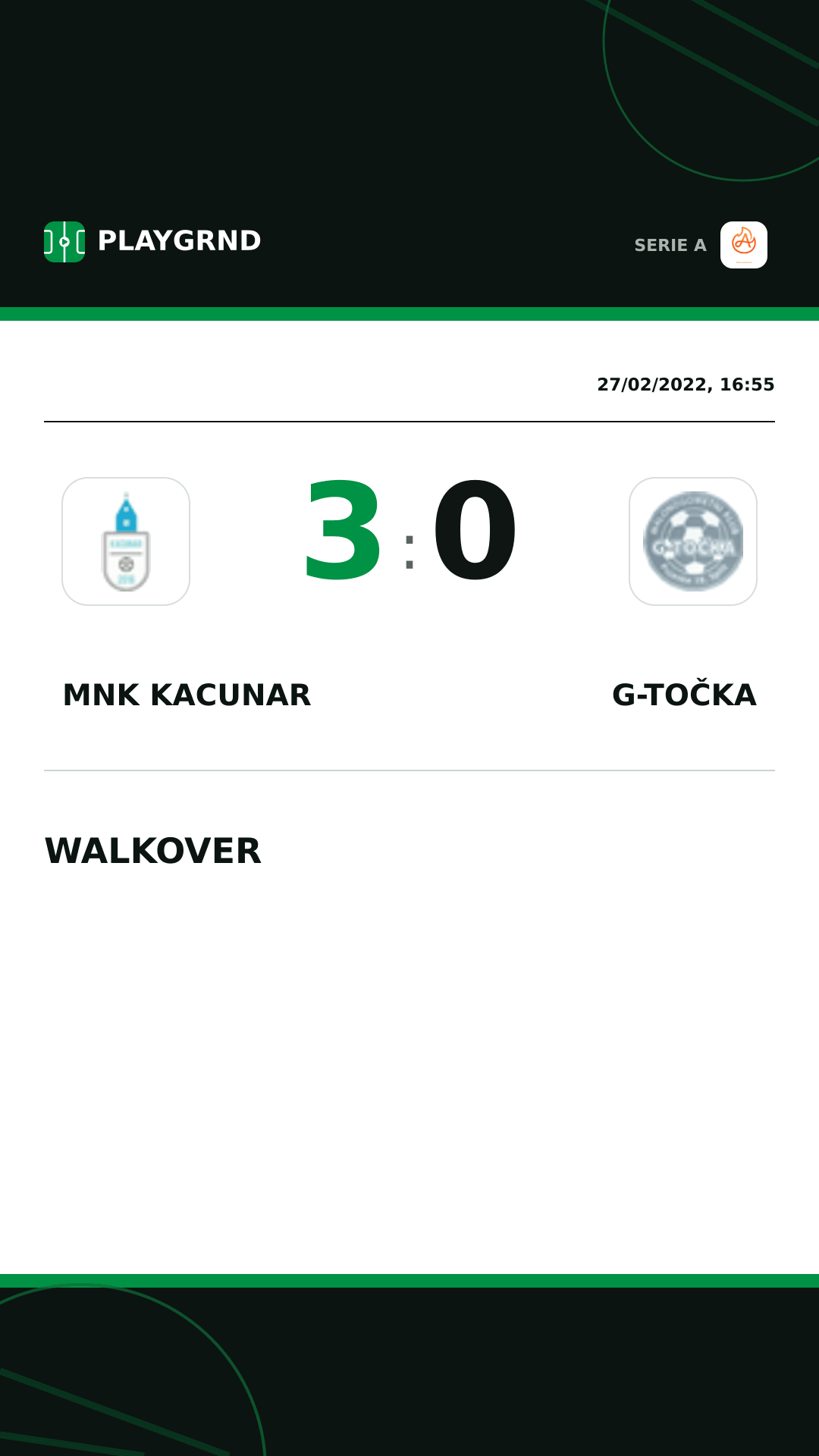 Instagram artwork: Mnk Kacunar 3:0 G-Točka
