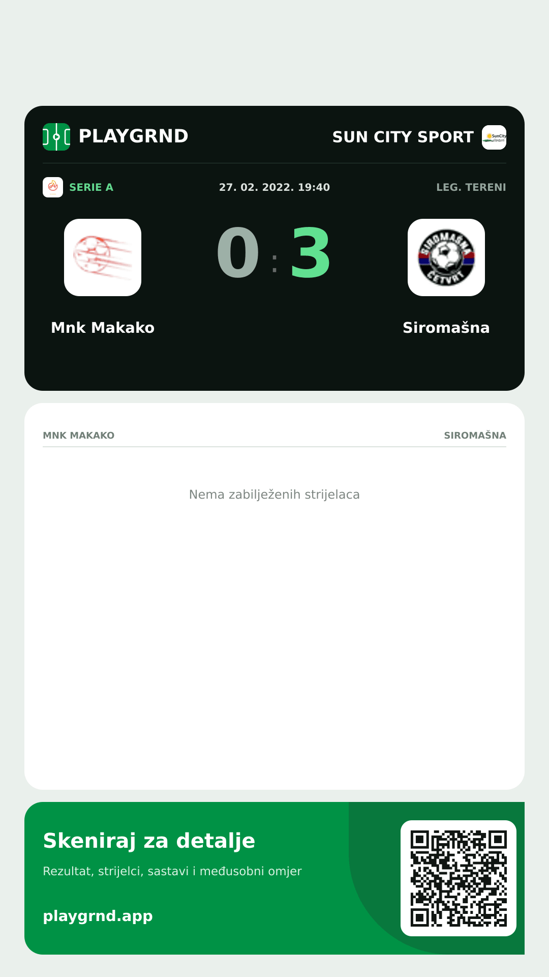Story slika: Mnk Makako 0:3 Siromašna