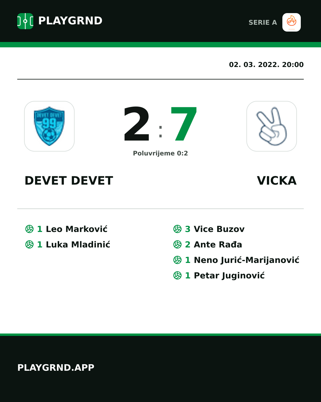 Instagram slika: Devet Devet 2:7 Vicka