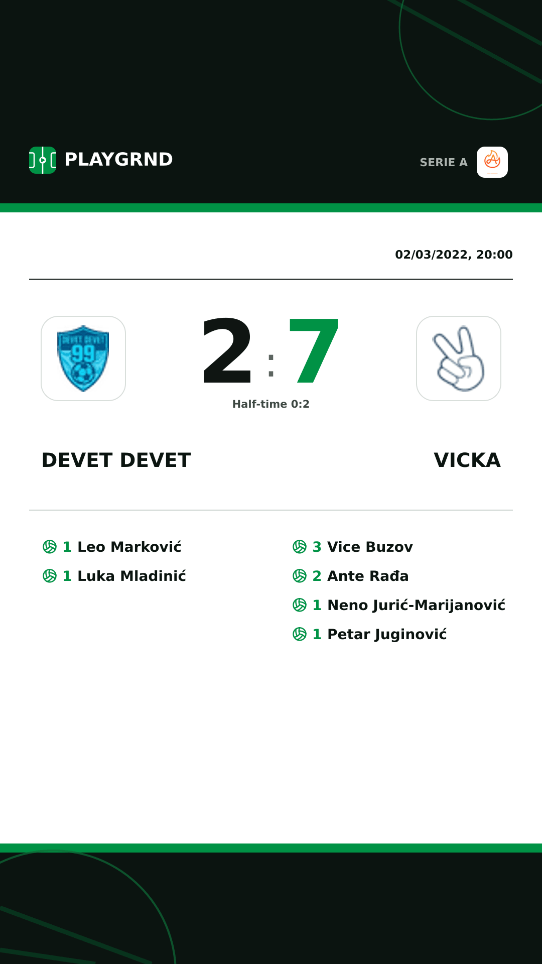 Instagram artwork: Devet Devet 2:7 Vicka
