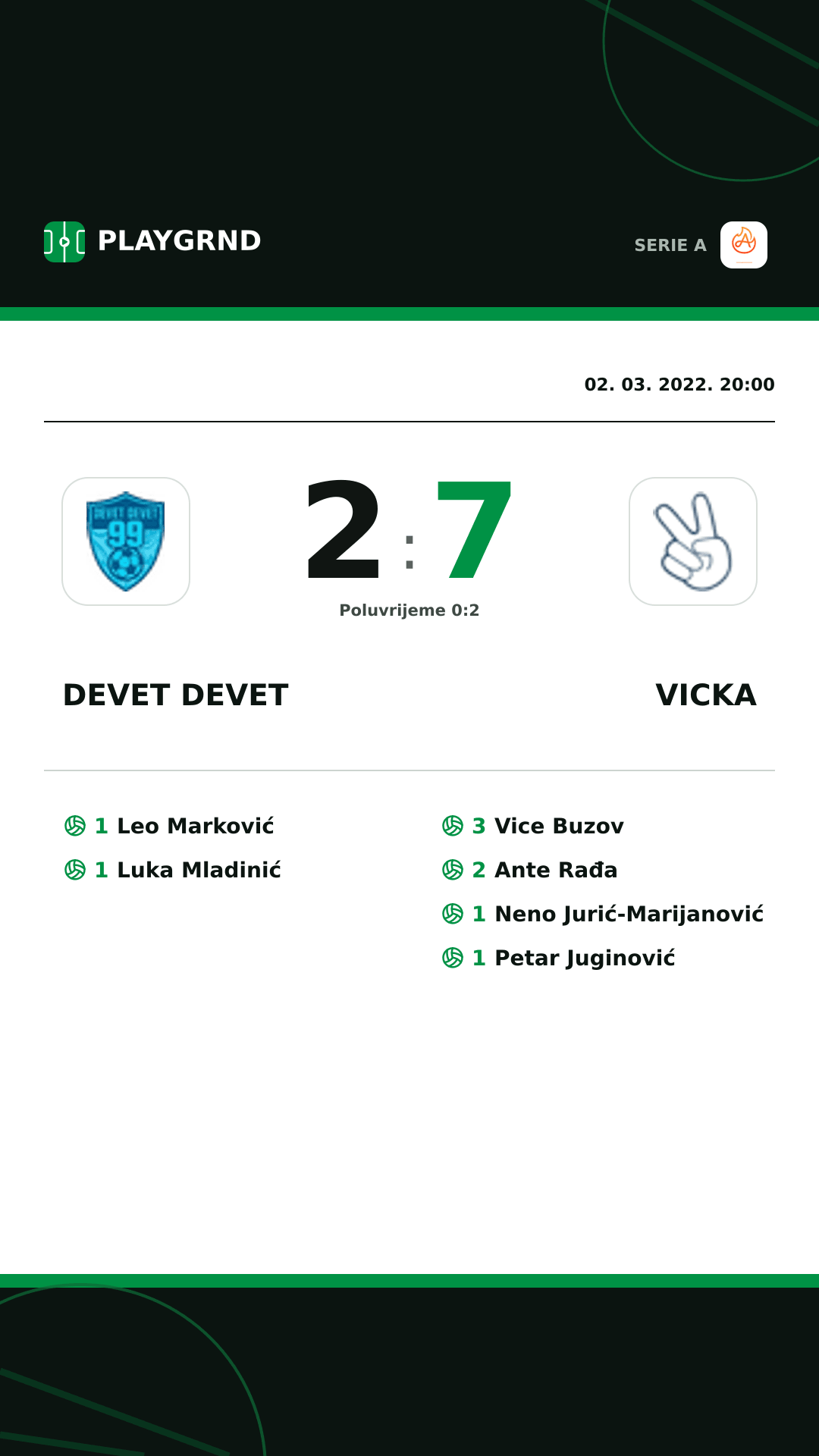 Instagram slika: Devet Devet 2:7 Vicka