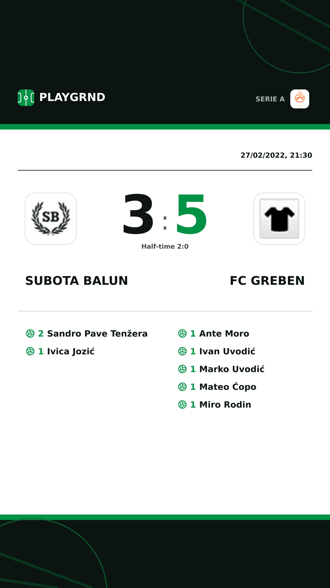 Instagram artwork: Subota Balun 3:5 FC Greben