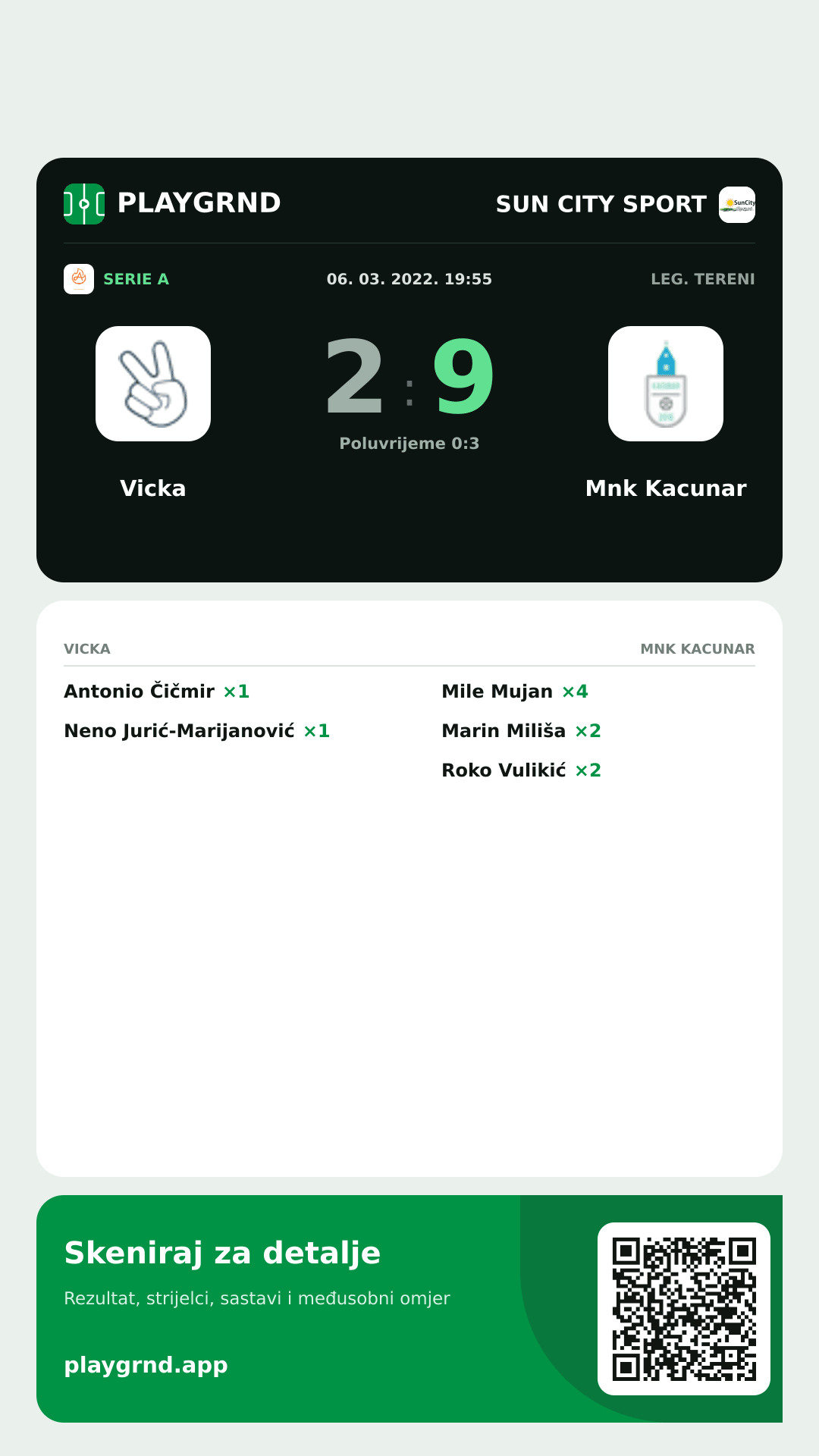 Story slika: Vicka 2:9 Mnk Kacunar