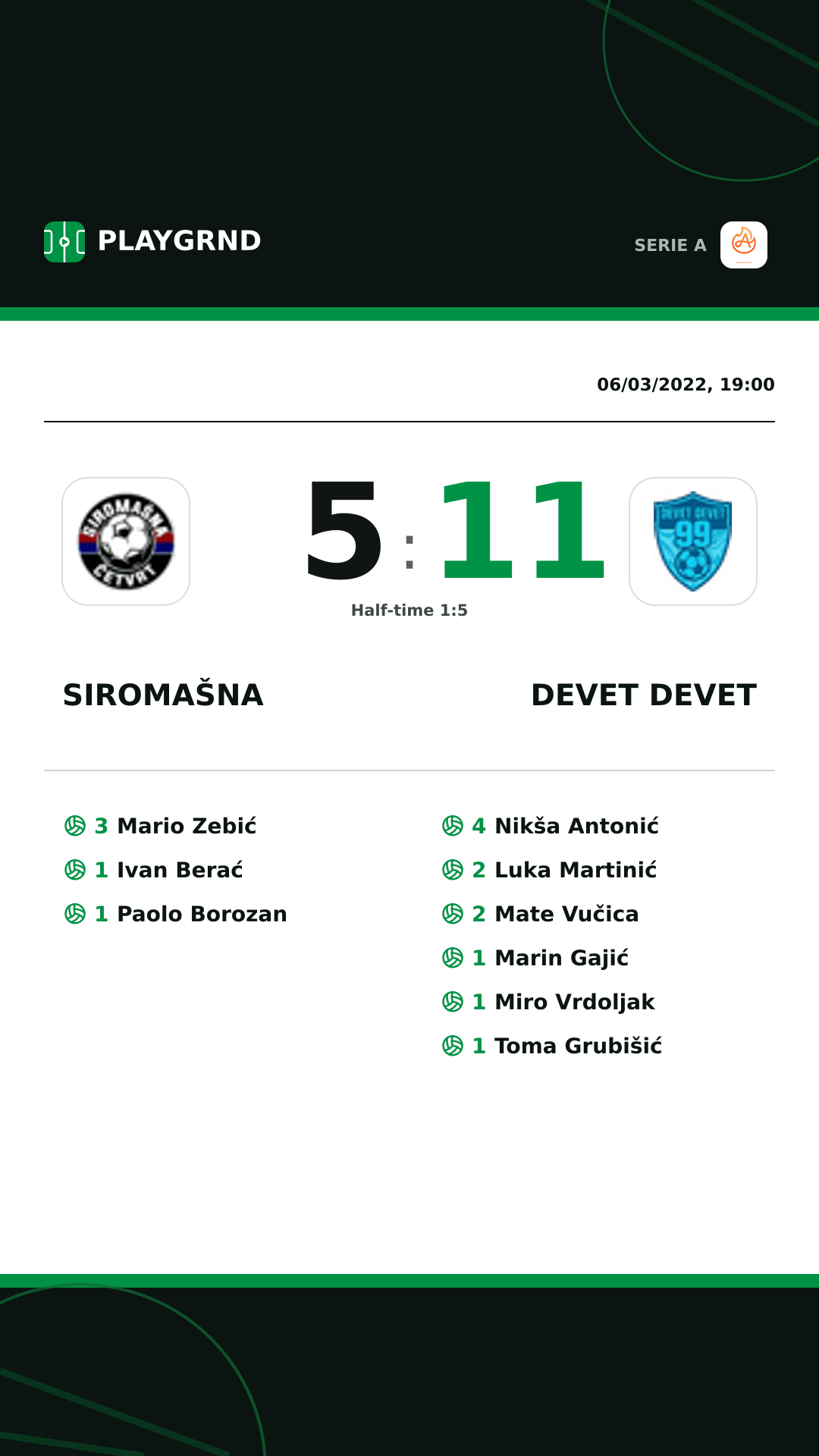 Instagram artwork: Siromašna 5:11 Devet Devet