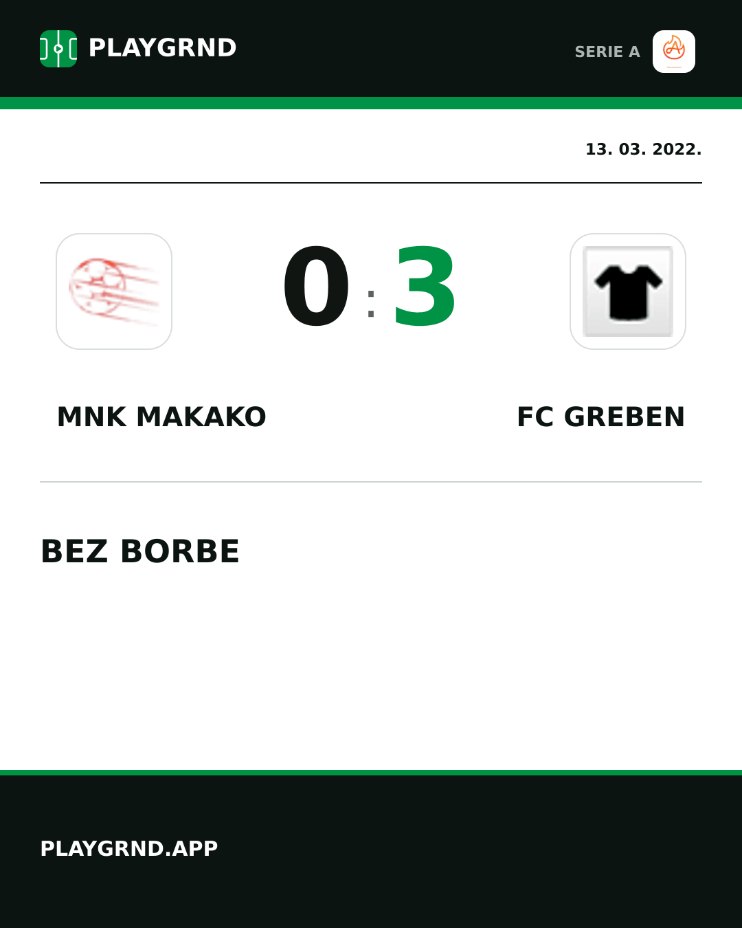 Instagram slika: Mnk Makako 0:3 FC Greben