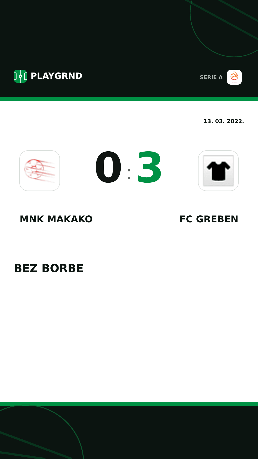 Instagram slika: Mnk Makako 0:3 FC Greben