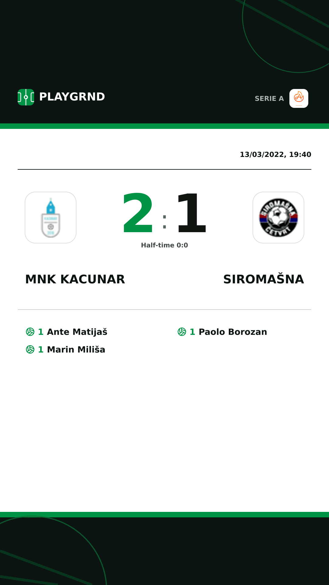 Instagram artwork: Mnk Kacunar 2:1 Siromašna