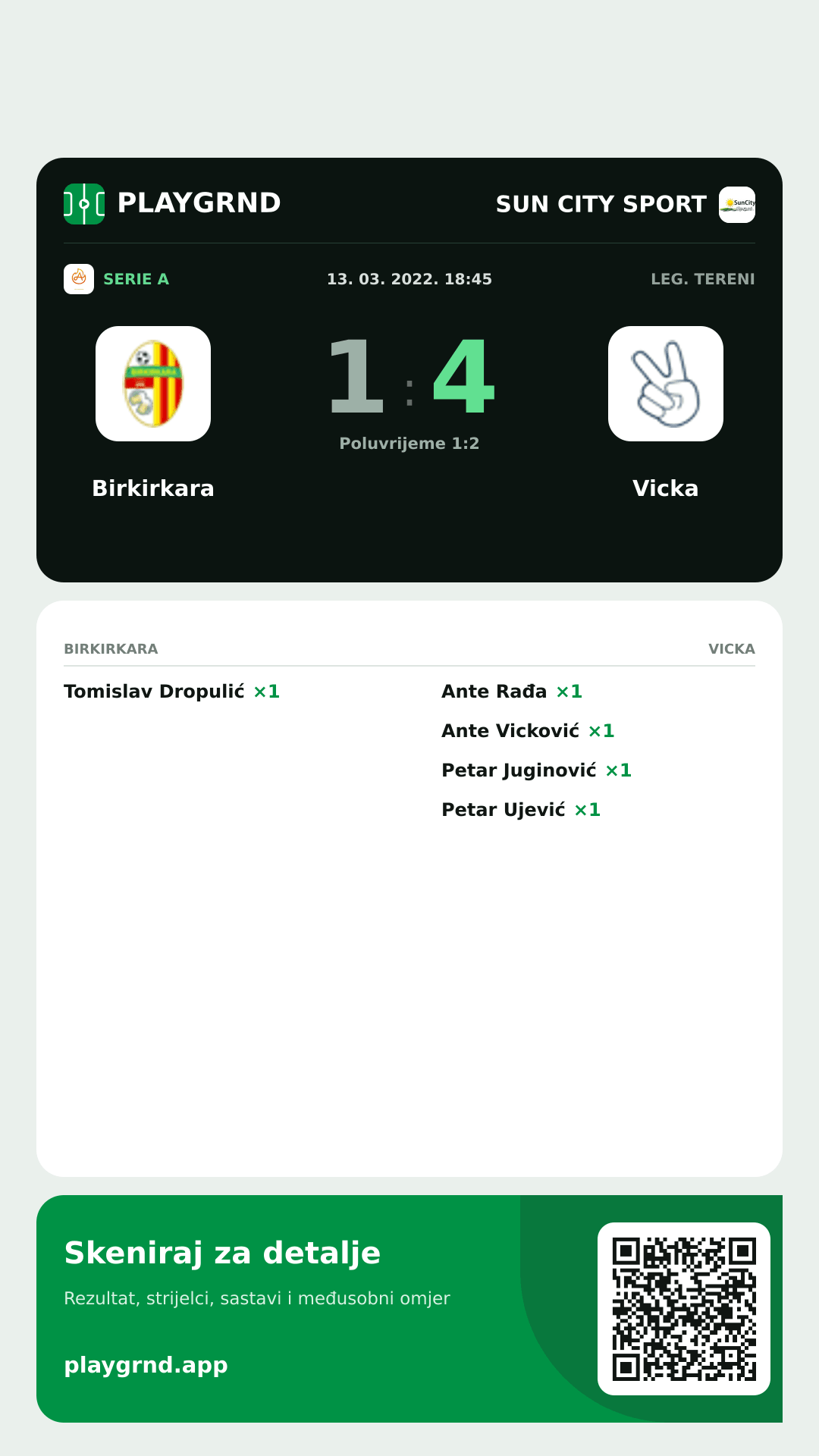 Story slika: Birkirkara 1:4 Vicka