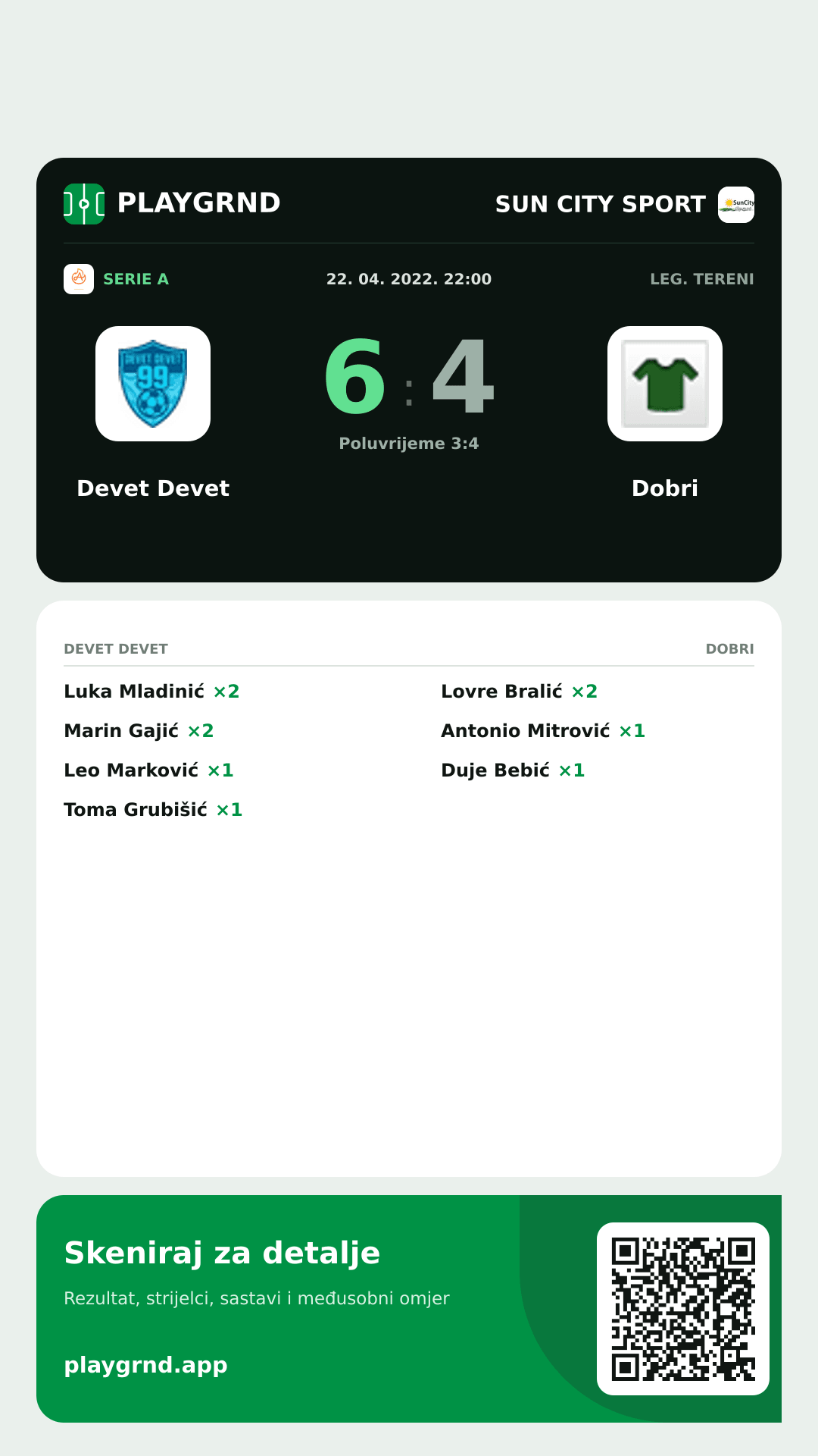 Story slika: Devet Devet 6:4 Dobri
