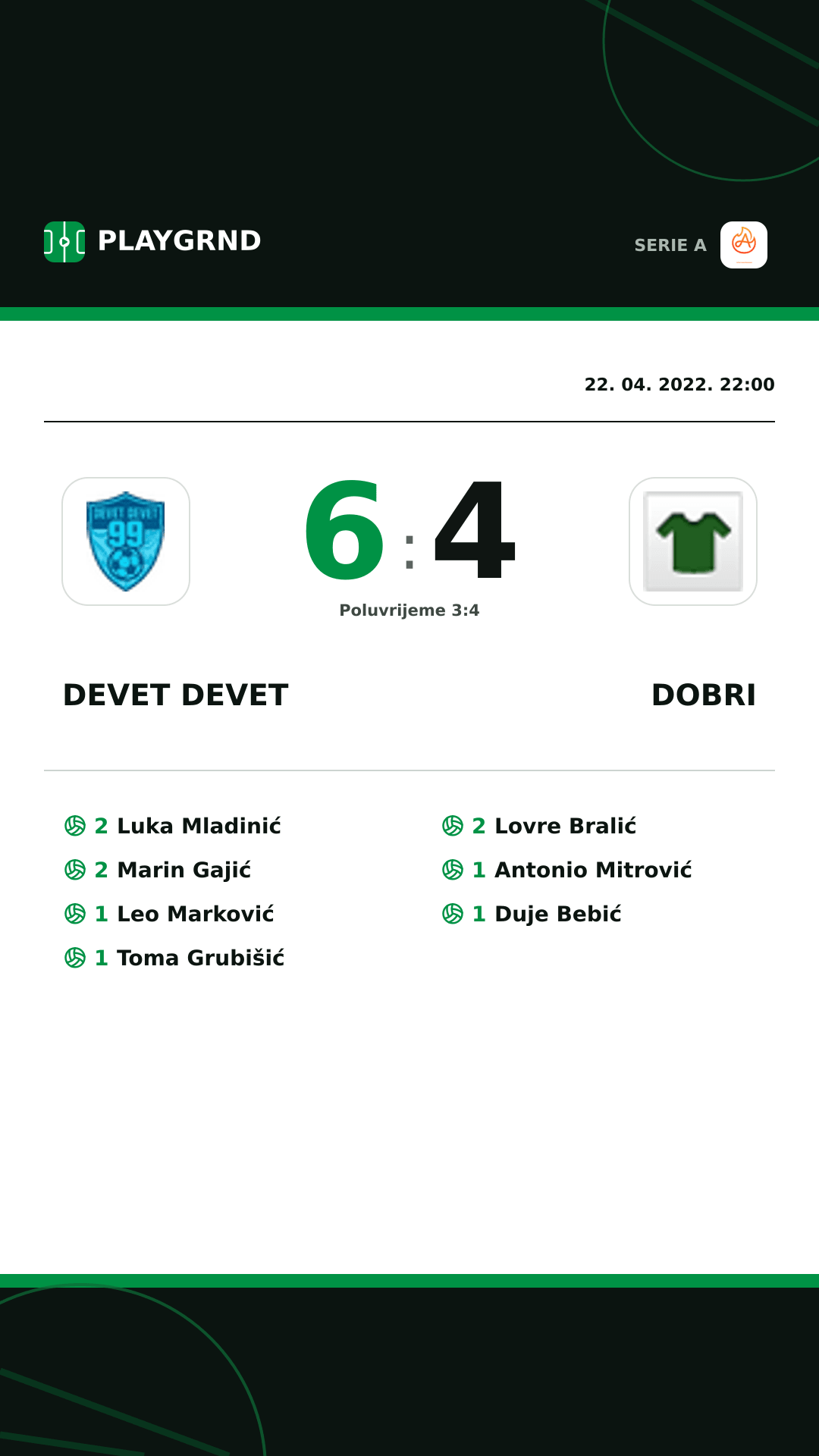 Instagram slika: Devet Devet 6:4 Dobri
