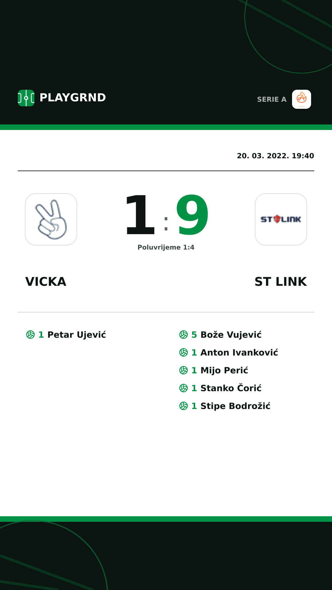 Instagram slika: Vicka 1:9 ST Link