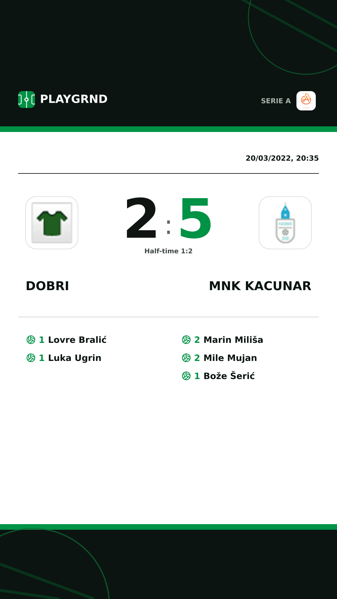 Instagram artwork: Dobri 2:5 Mnk Kacunar