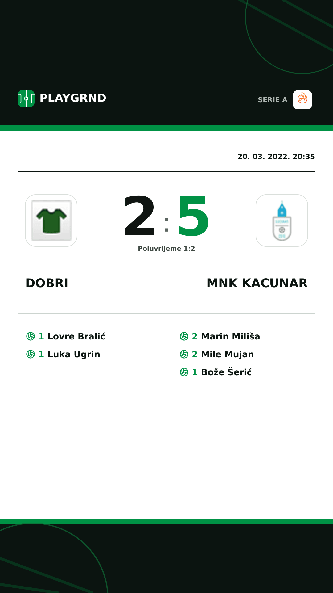 Instagram slika: Dobri 2:5 Mnk Kacunar