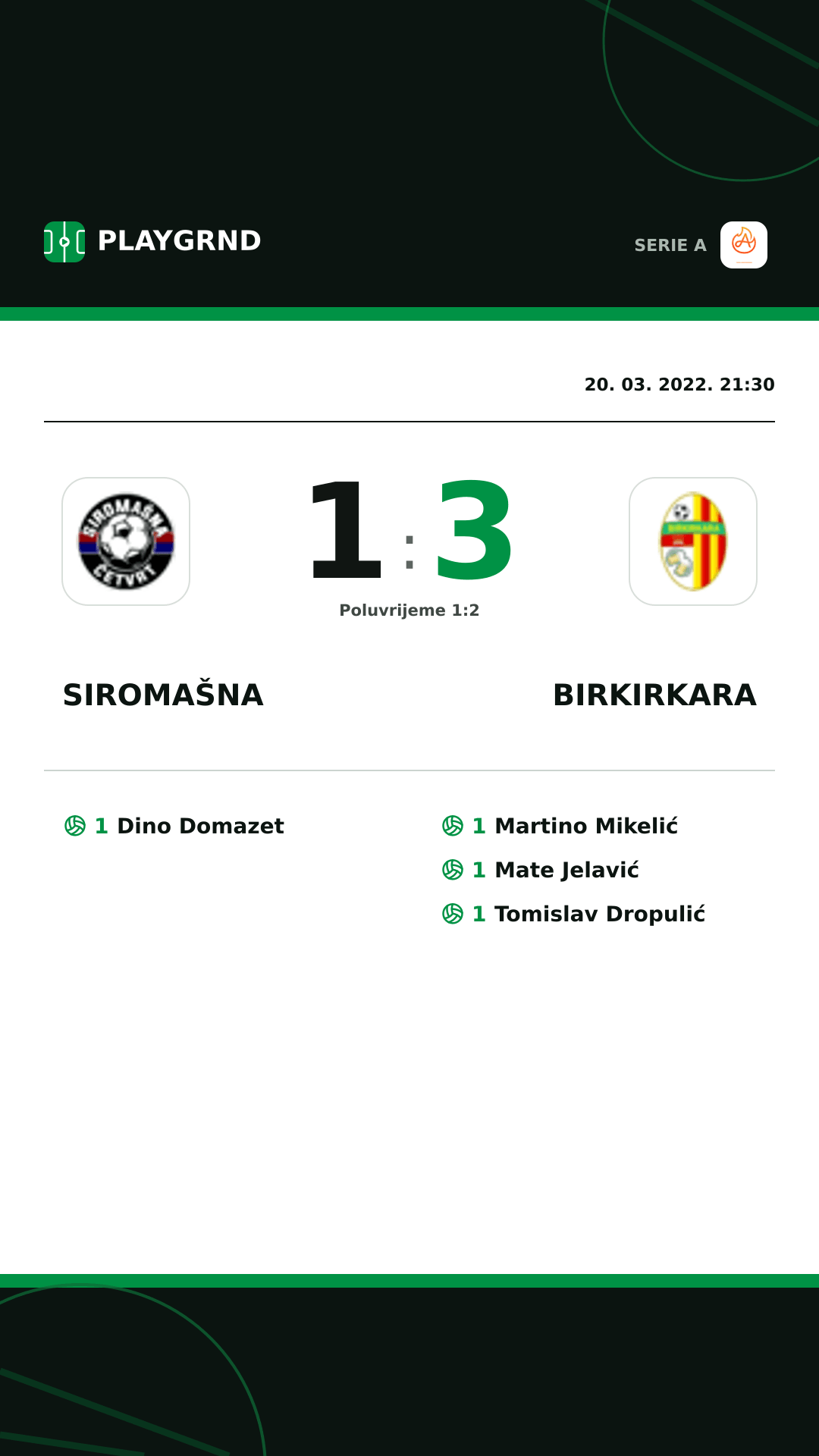 Instagram slika: Siromašna 1:3 Birkirkara
