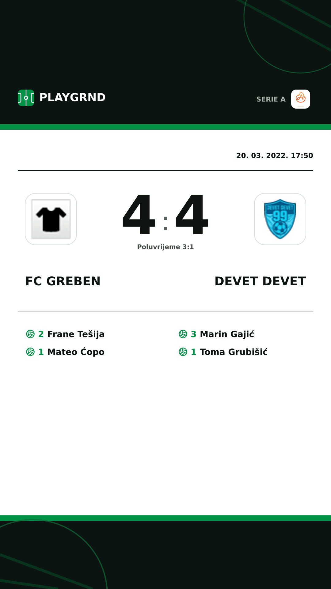 Instagram slika: FC Greben 4:4 Devet Devet