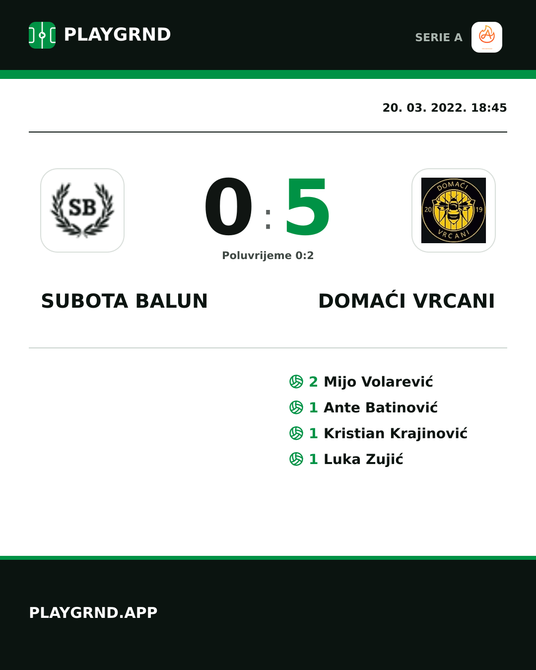 Instagram slika: Subota Balun 0:5 Domaći Vrcani
