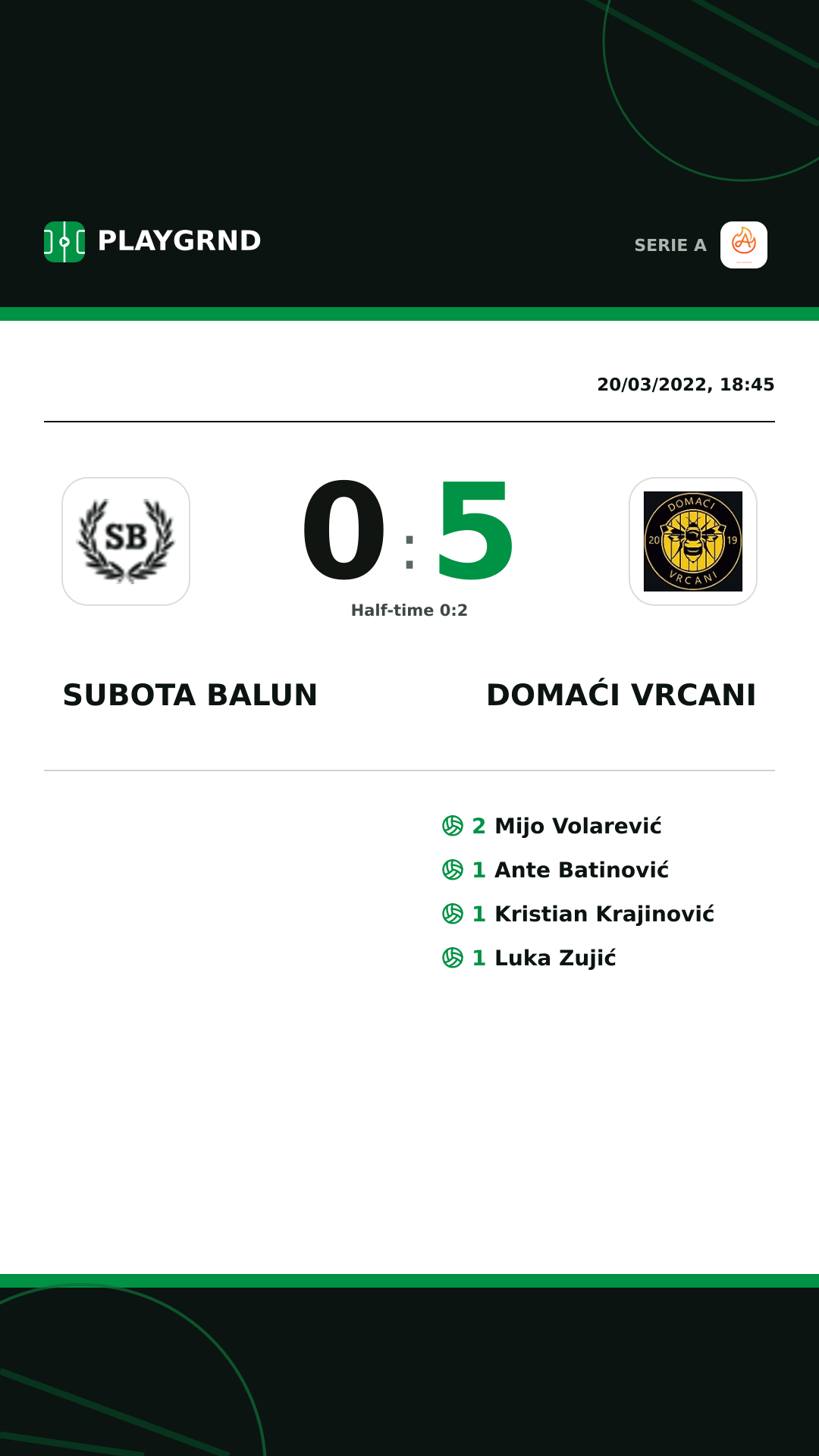 Instagram artwork: Subota Balun 0:5 Domaći Vrcani