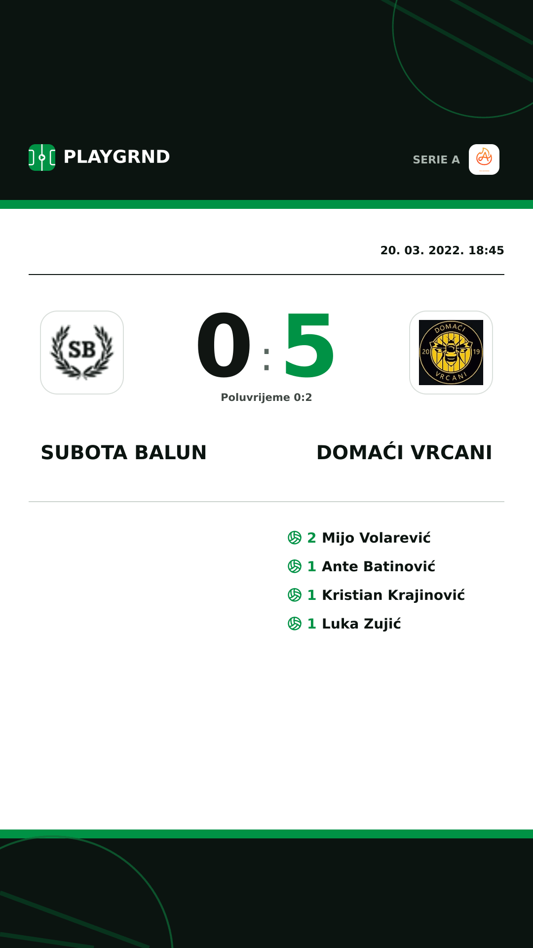 Instagram slika: Subota Balun 0:5 Domaći Vrcani