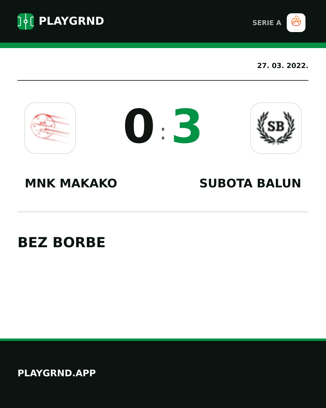 Instagram slika: Mnk Makako 0:3 Subota Balun