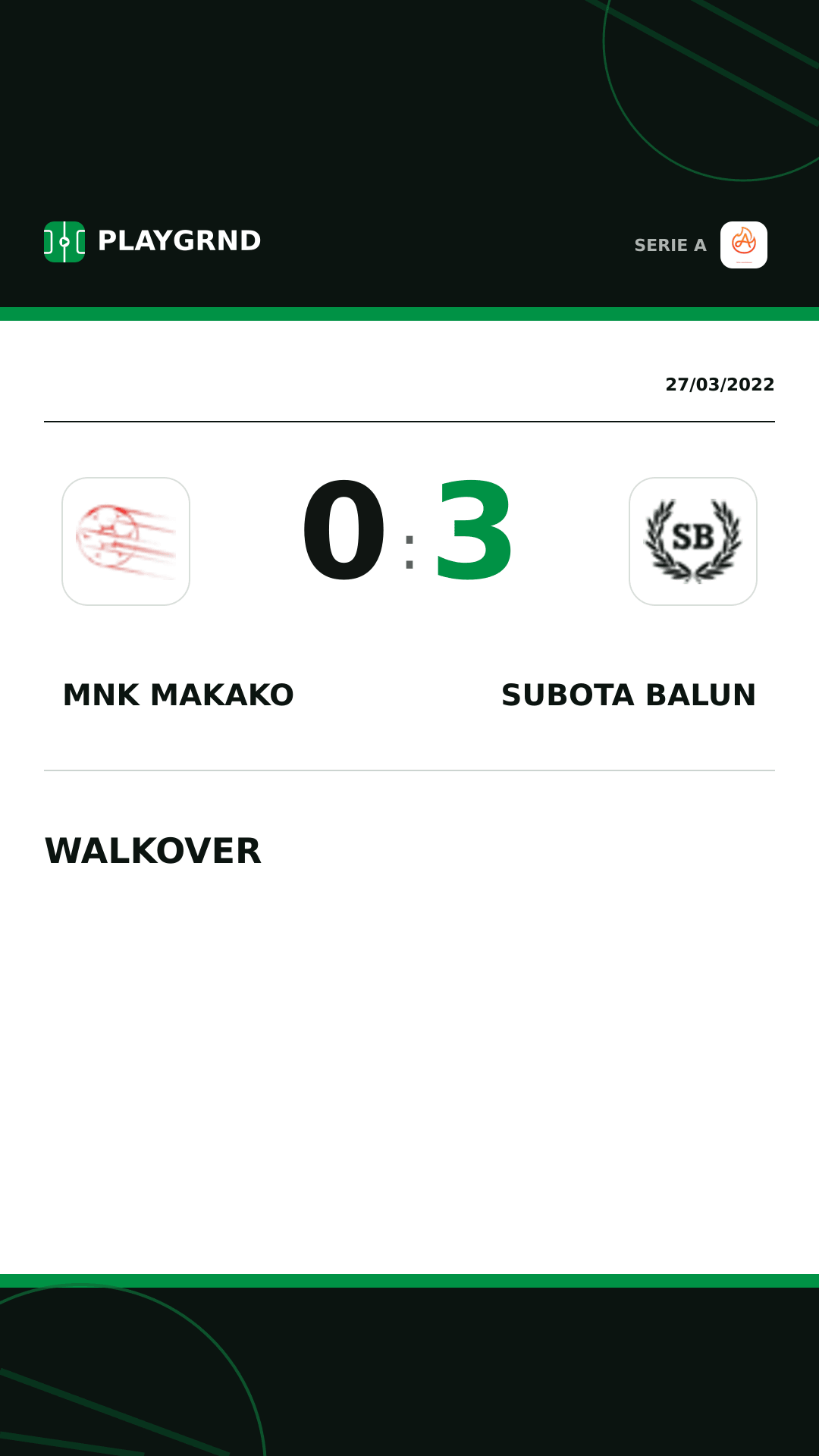 Instagram artwork: Mnk Makako 0:3 Subota Balun