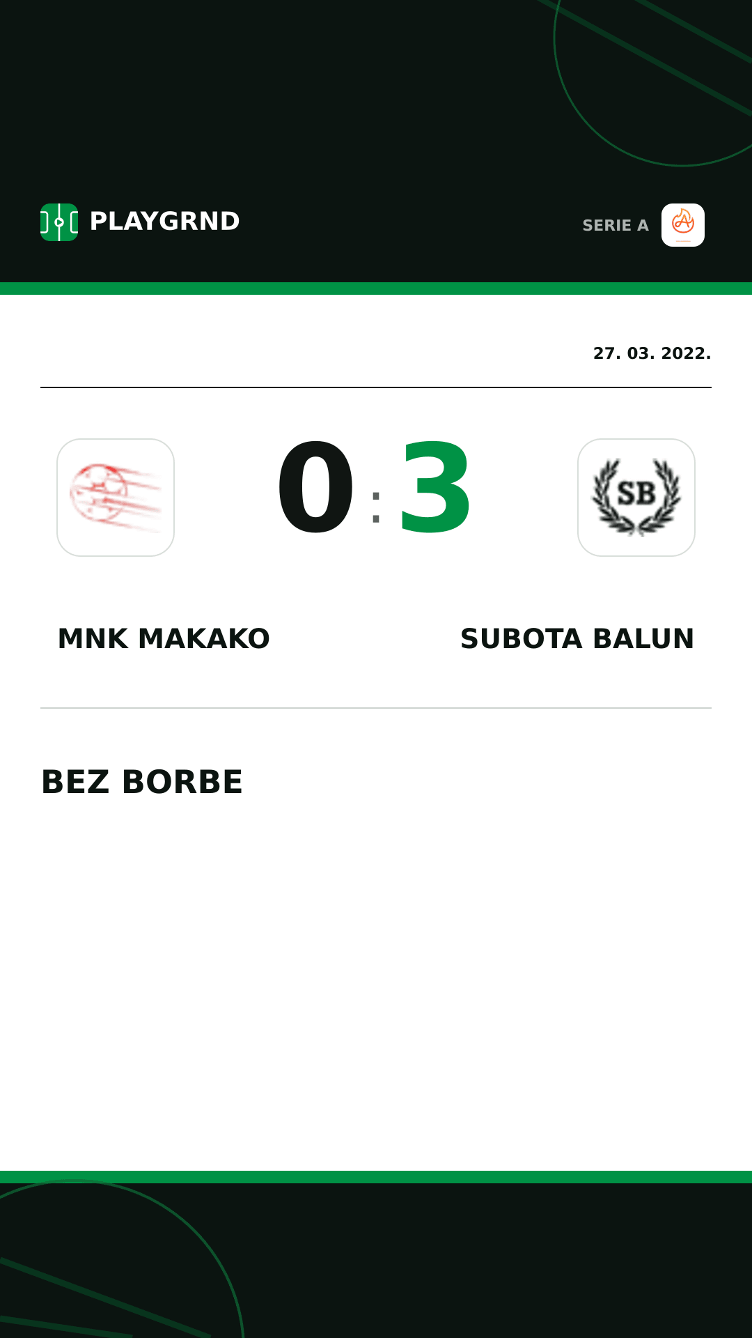 Instagram slika: Mnk Makako 0:3 Subota Balun