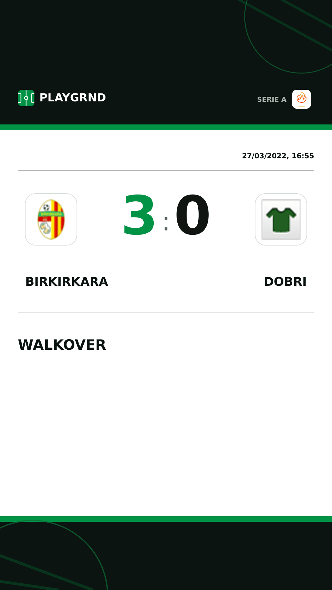 Instagram artwork: Birkirkara 3:0 Dobri
