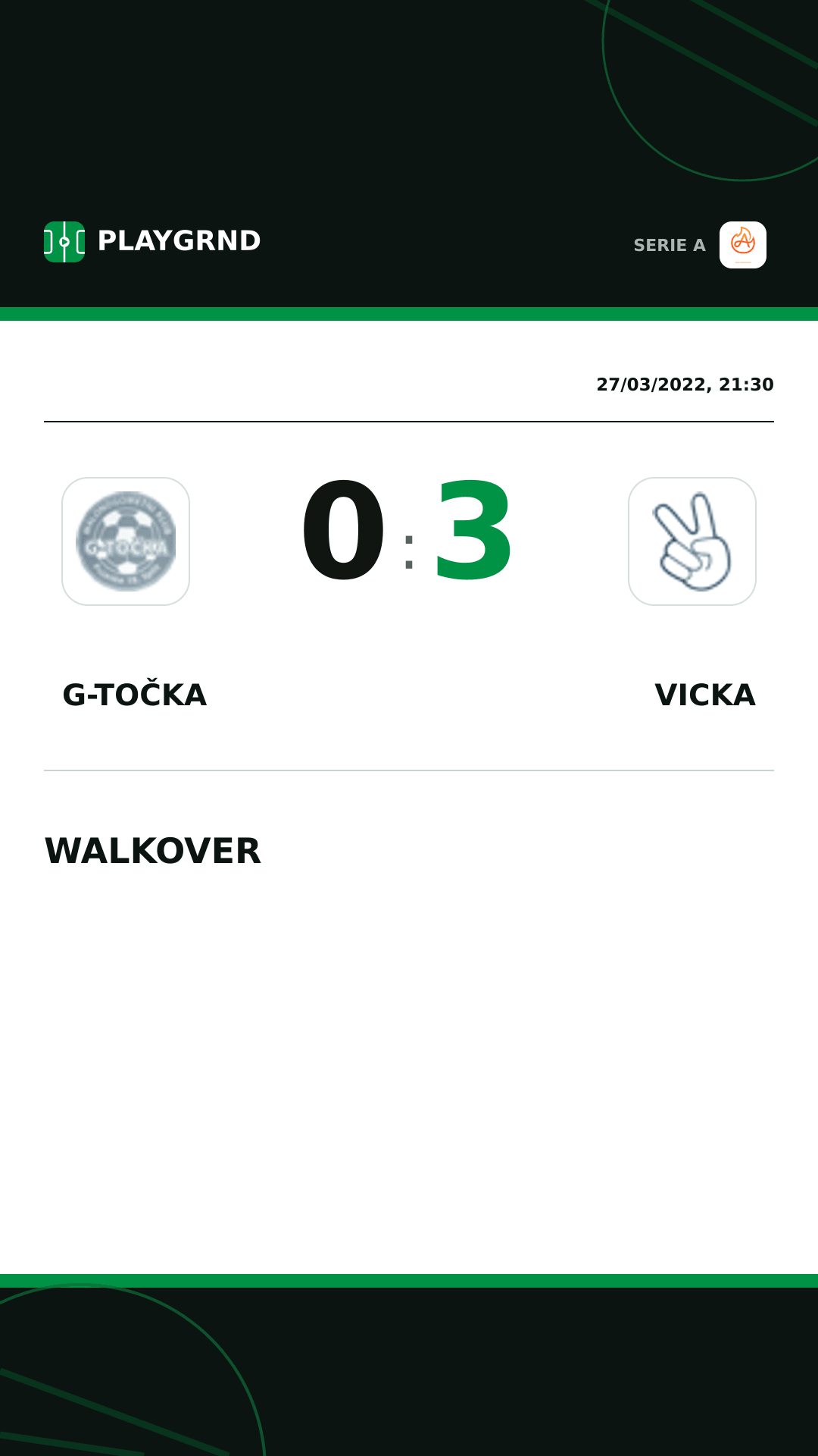 Instagram artwork: G-Točka 0:3 Vicka