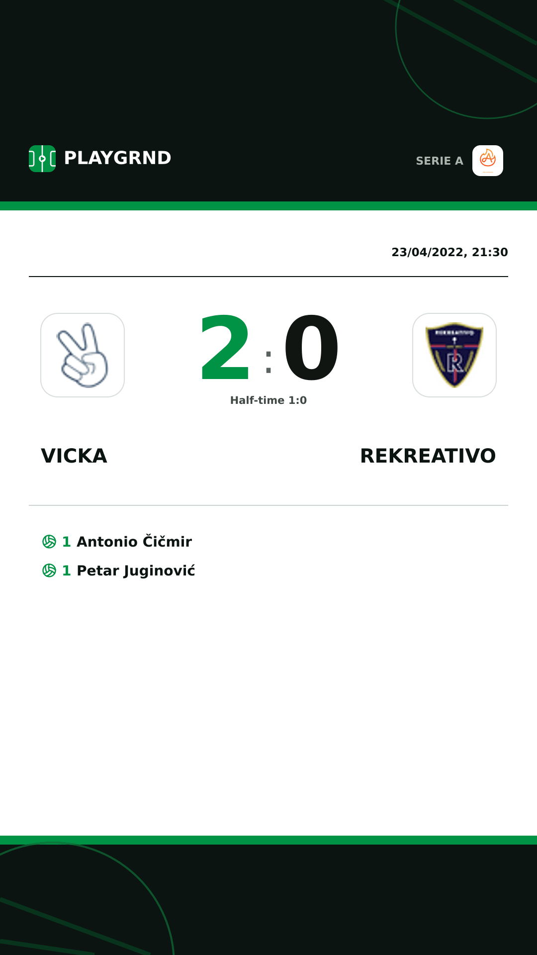 Instagram artwork: Vicka 2:0 Rekreativo